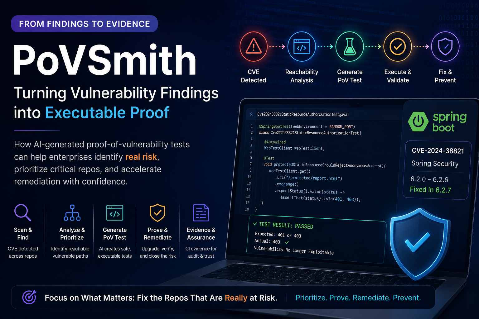 PoVSmith — turning vulnerability findings into executable evidence for enterprise Java teams